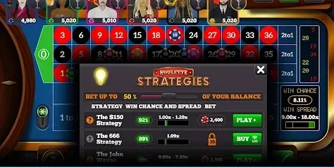 PB77 Betting Dashboard